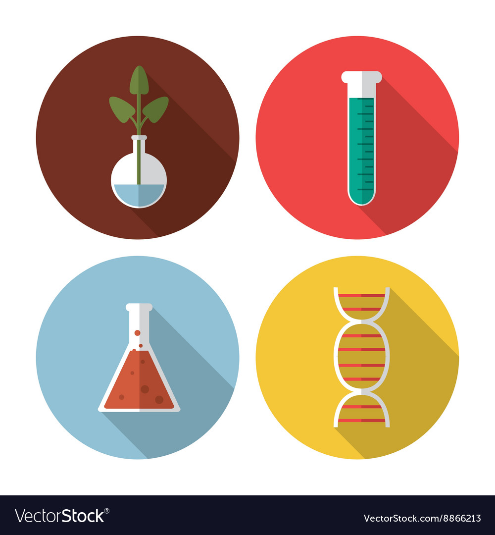 BIology