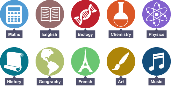 All subject